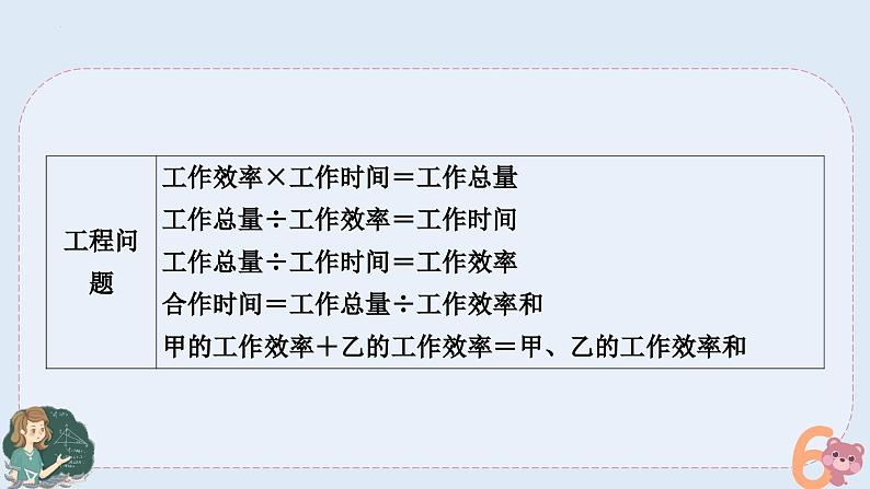 小升初专题复习-行程问题和工程问题（课件）人教版六年级下册数学03