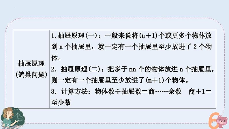 小升初专题复习-数学广角（课件）人教版六年级下册数学04