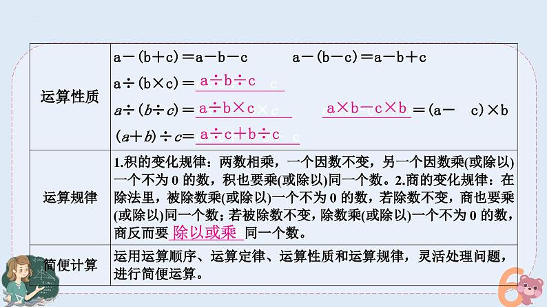 小升初专题复习五-四则混合运算及简便计算（课件）——六年级下册数学 人教版第3页