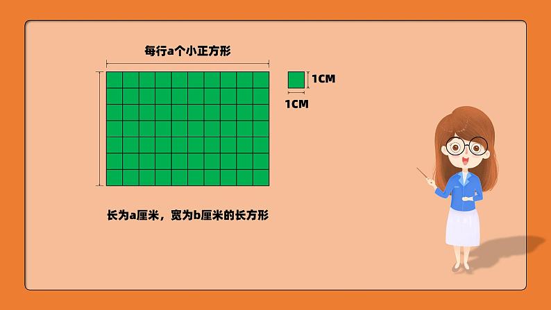 小升初专项复习《平面图形的面积推导过程》（课件）人教版六年级下册数学05