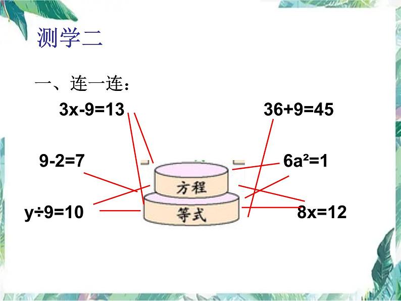 专题复习-方程的复习 （课件）六年级下册数学北师大版第6页