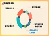 式与方程（五四学制）课件PPT