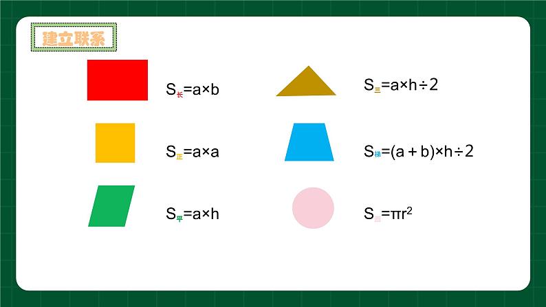 平面图形的面积总复习课件PPT02