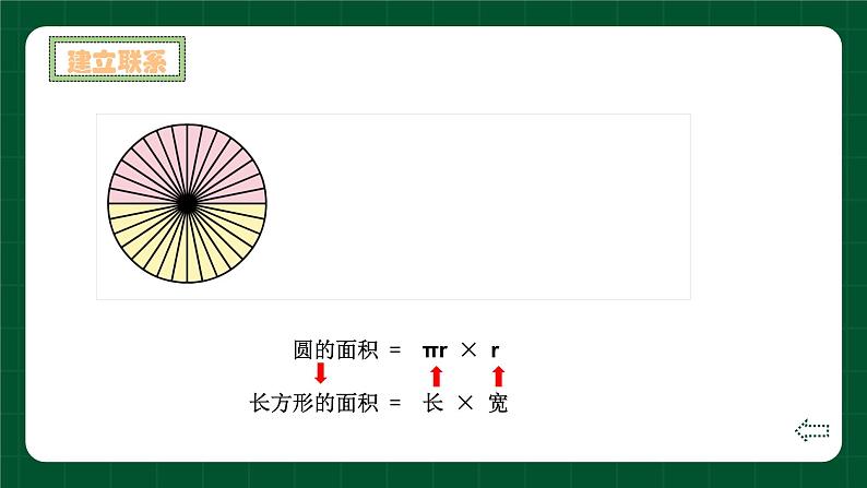 平面图形的面积总复习课件PPT06