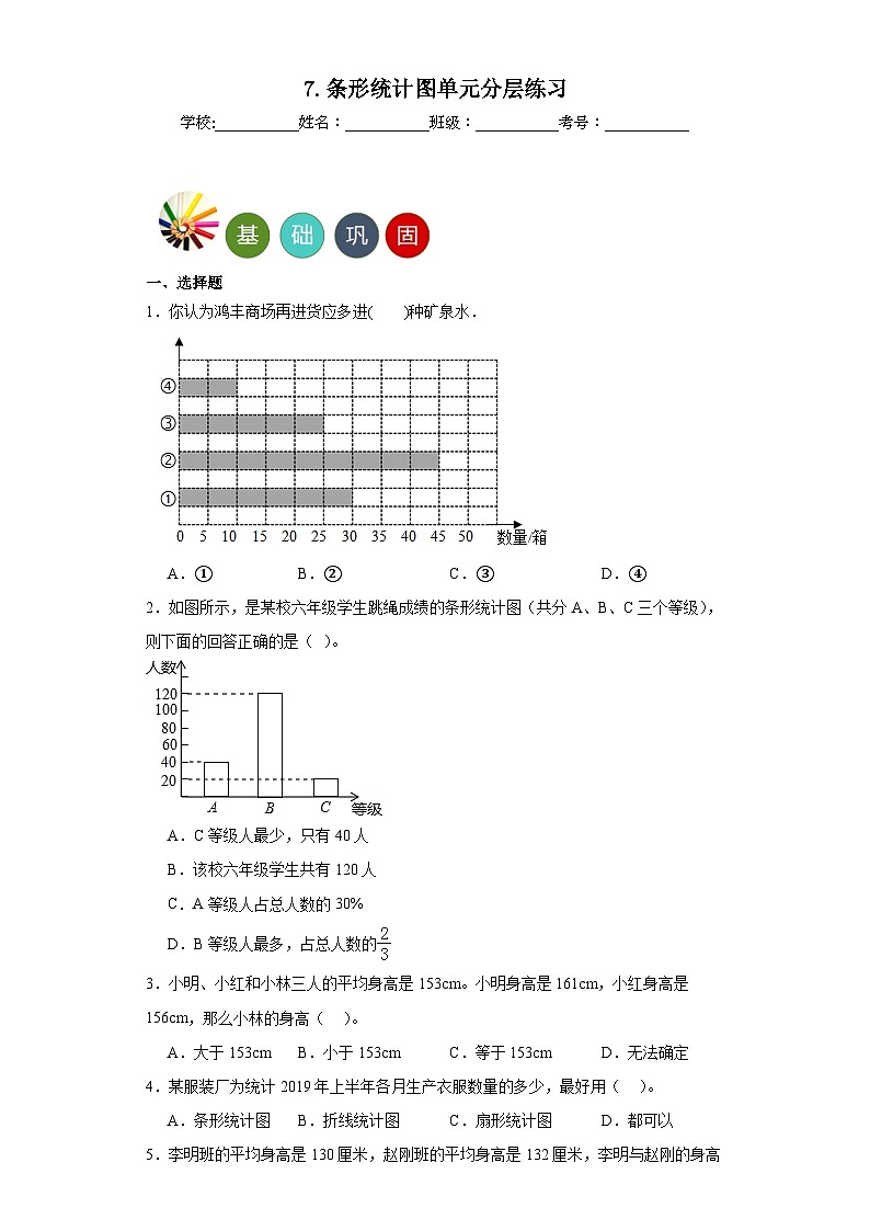 7.条形统计图单元练习-人教版小学数学四年级上册第1页