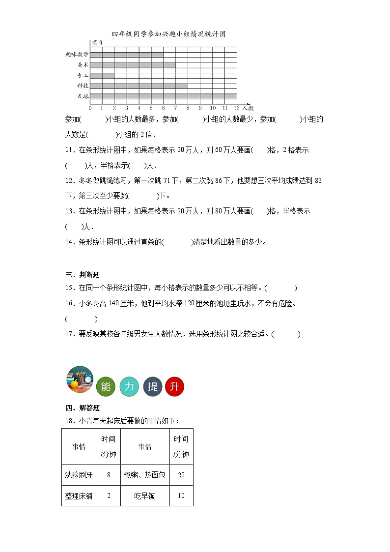 7.条形统计图单元练习-人教版小学数学四年级上册第3页