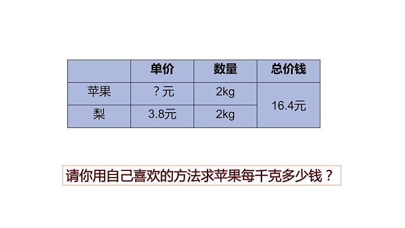 人教版五年级上册数学实际问题与方程（例8）（课件）05