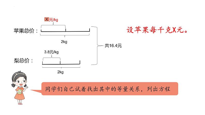 人教版五年级上册数学实际问题与方程（例8）（课件）07