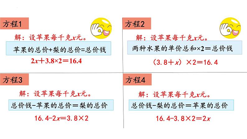 人教版五年级上册数学实际问题与方程（例8）（课件）08