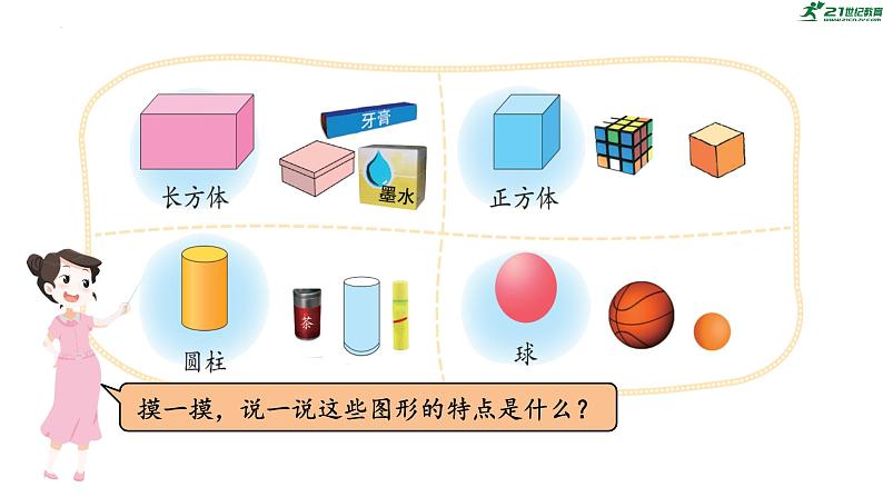 北师大版一年级上册数学6.1《认识图形》（课件）第5页