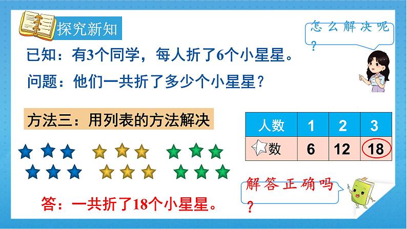 【核心素养】人教版小学数学一年级下册 第6单元 第7课时 同数连加解决问题 课件+ 教案（含教学反思）07