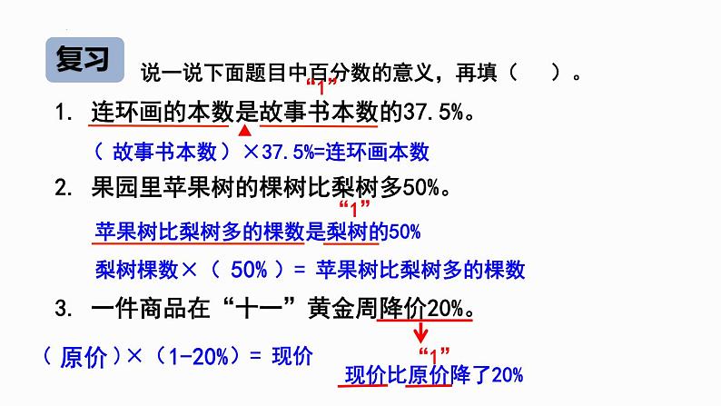 六年级上册数学人教版《解决问题（例5）》（课件）第3页