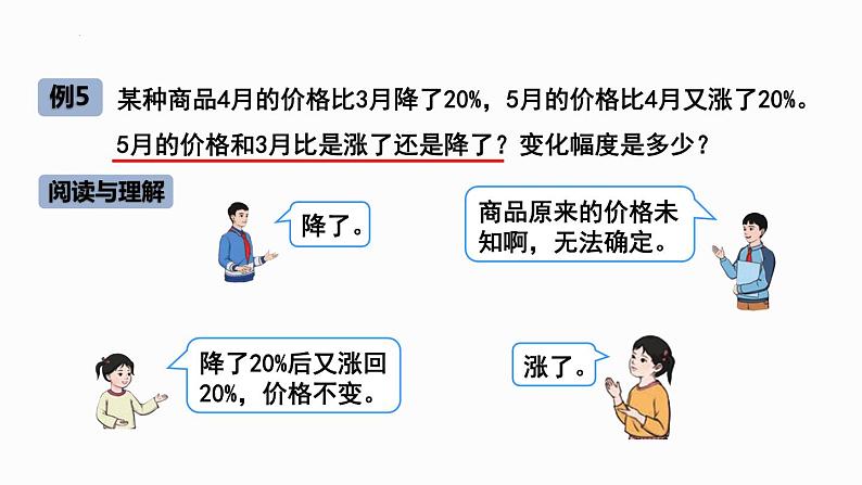 六年级上册数学人教版《解决问题（例5）》（课件）第6页