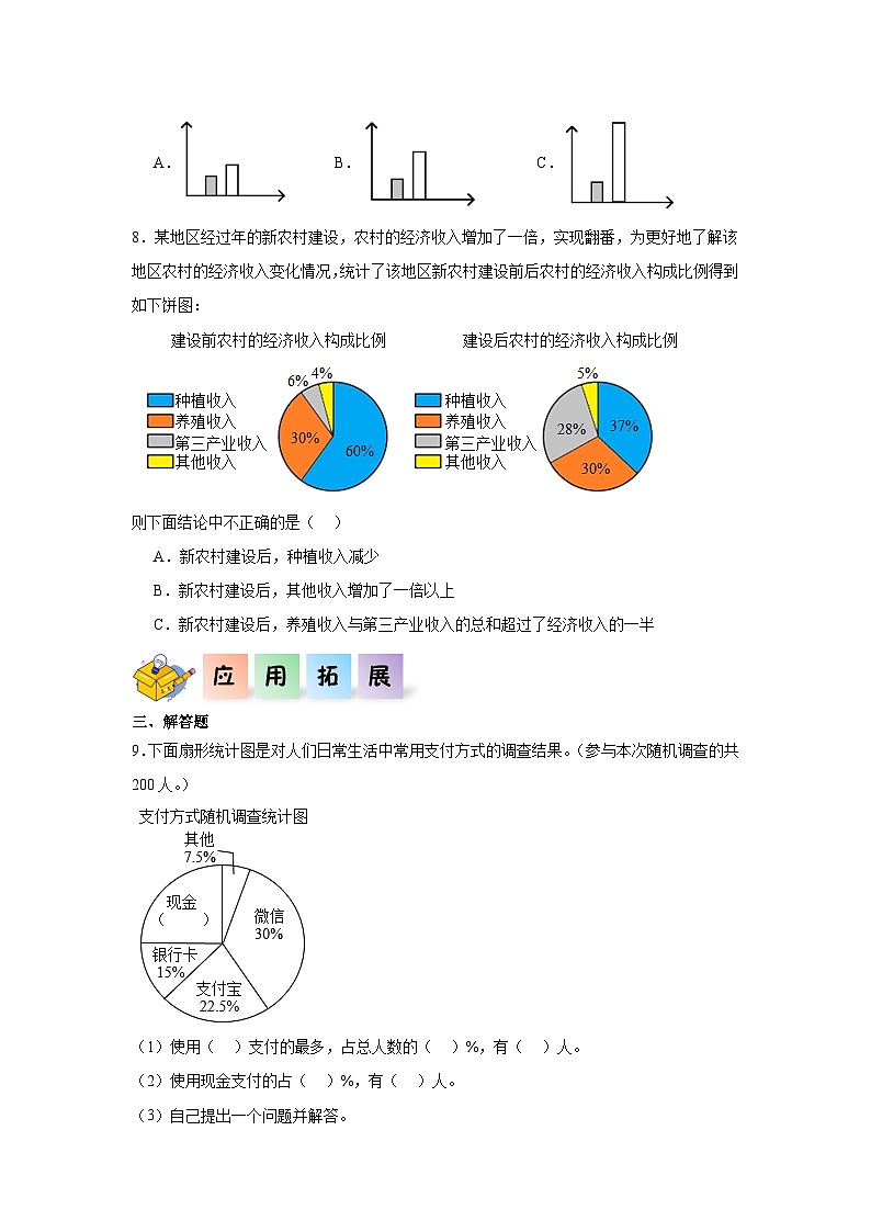 7.2喜欢数学情况的调查（同步练习）-六年级数学上册课后分层作业（冀教版）02