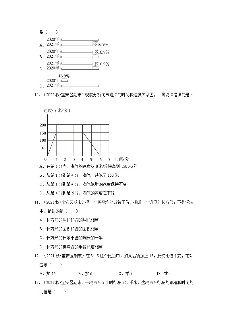 选择题典型真题-广东省深圳市2023-2024学年六年级上册数学期末备考真题精选（北师大版）03