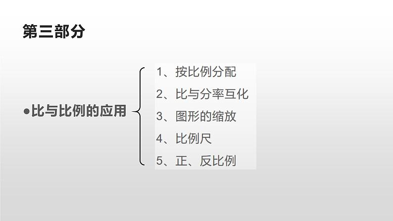 六年级下册数学习题课件  比与比例 小升初专项复习题集05