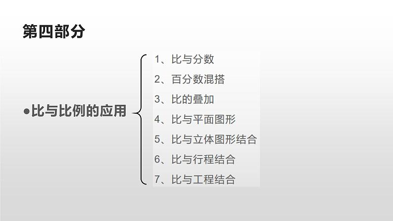 六年级下册数学习题课件  比与比例 小升初专项复习题集06