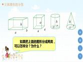 立體圖形整理和復習（課件）人教版數(shù)學六年級下冊