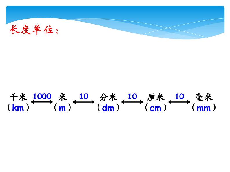 专题复习：常见的量课件PPT第3页