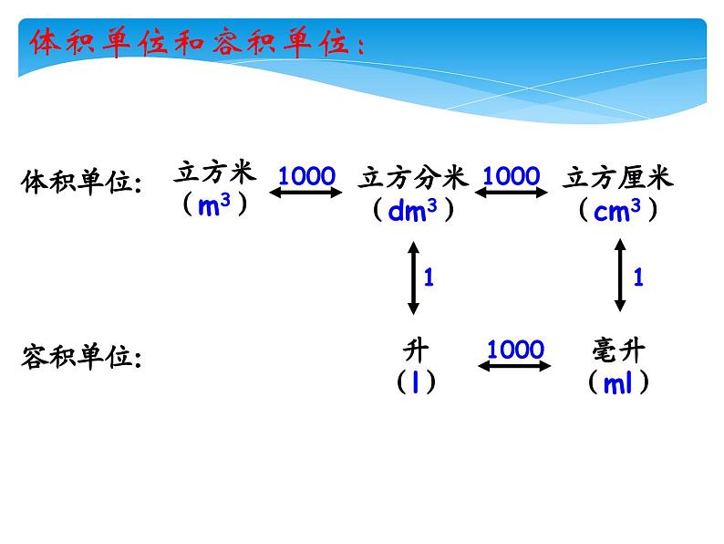 专题复习：常见的量课件PPT第5页