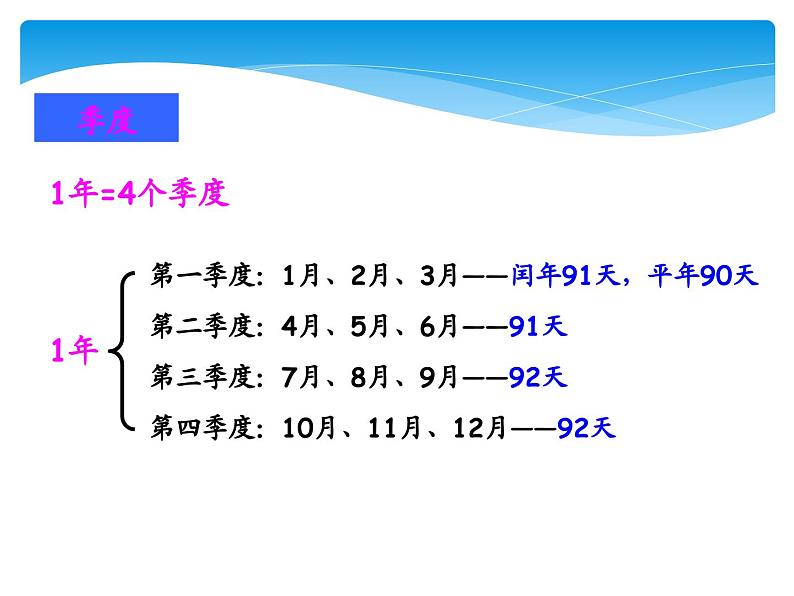 专题复习：常见的量课件PPT第7页