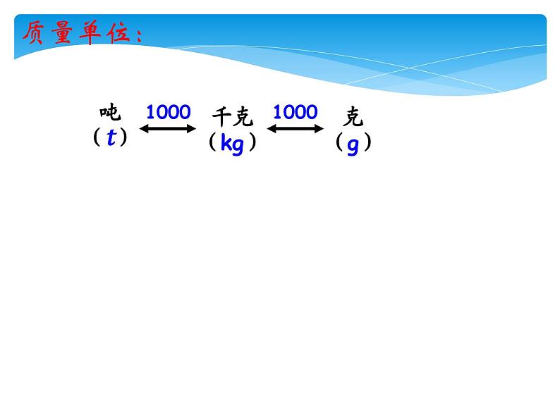 专题复习：常见的量课件PPT第8页