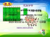 牛吃草问题-六年级下册数学苏教版课件PPT