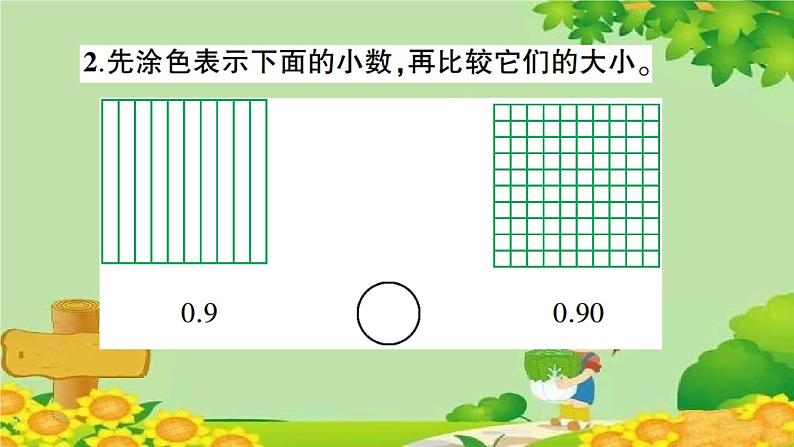 第2课时 小数的性质和大小比较第3页