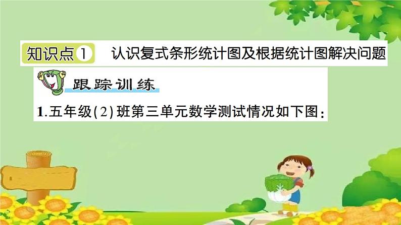 苏教版数学五年级上册 六 统计表和条形统计图（二） 习题课件02