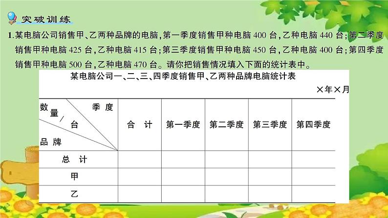 苏教版数学五年级上册 六 统计表和条形统计图（二） 习题课件02