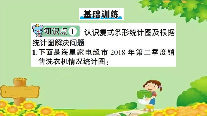 苏教版数学五年级上册 六 统计表和条形统计图（二）习题课件06