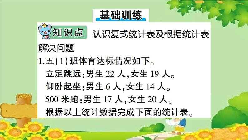 苏教版数学五年级上册 六 统计表和条形统计图（二）习题课件06