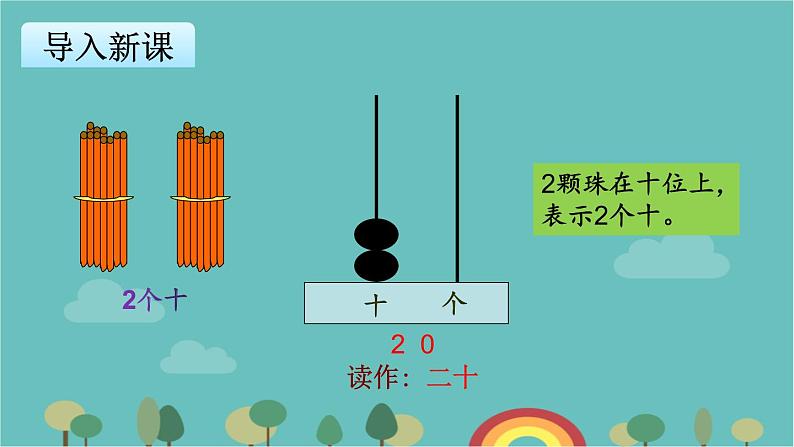 苏教版数学一年级下册 第3单元 认识100以内的数-第2课时    数的组成和读写课件第3页