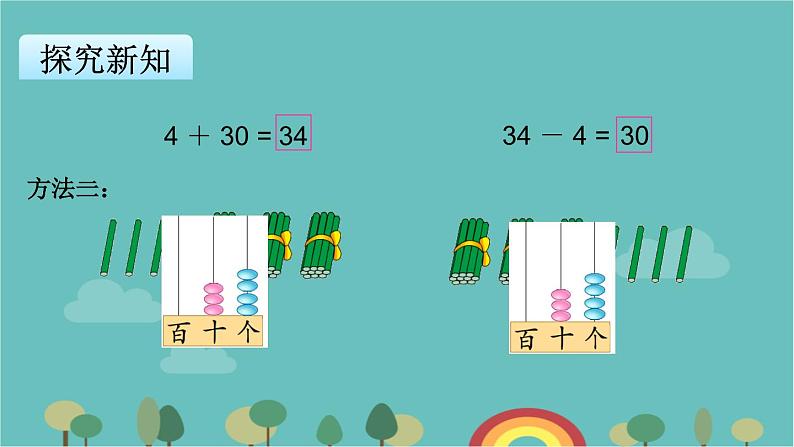 苏教版数学一年级下册 第3单元 认识100以内的数-第3课时   整十数加一位数及相应的减法课件第4页