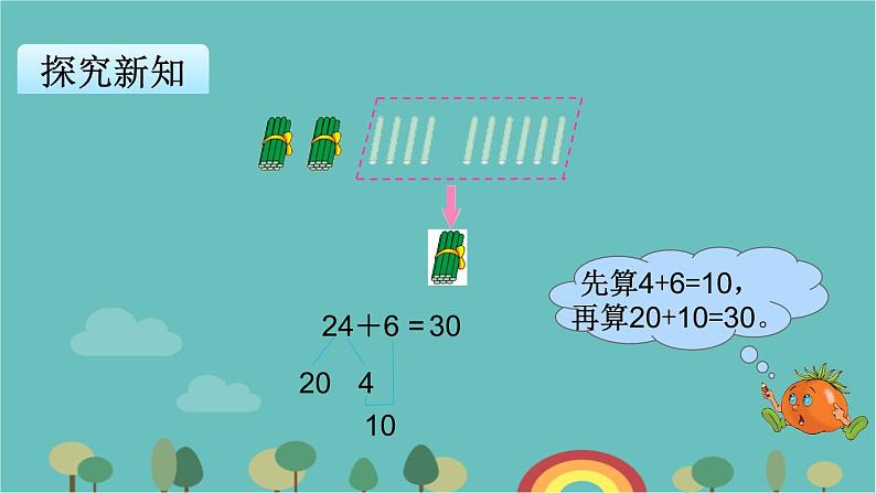 苏教版数学一年级下册 第6单元 100以内的加法和减法（二）-第1课时  口算两位数加一位数（进位）课件第6页