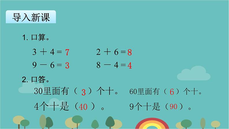 苏教版数学一年级下册 第4单元 100以内的加法和减法（一）-第1课时  整十数加、减整十数课件第2页