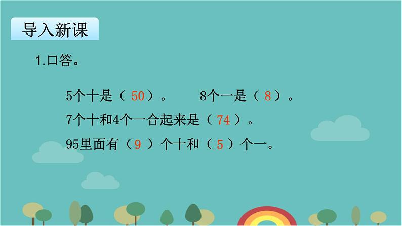 苏教版数学一年级下册 第4单元 100以内的加法和减法（一）-第2课时  两位数加整十数、一位数（不进位）课件第2页