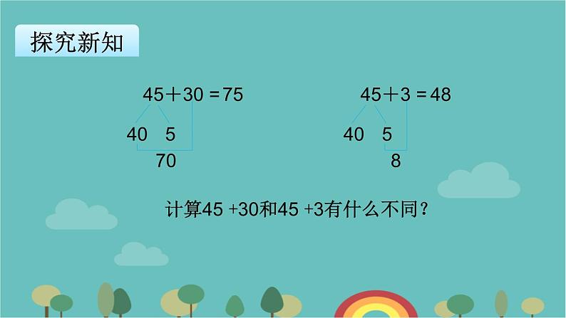 苏教版数学一年级下册 第4单元 100以内的加法和减法（一）-第2课时  两位数加整十数、一位数（不进位）课件第8页