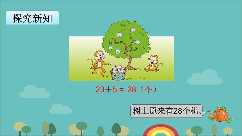 苏教版数学一年级下册 第4单元 100以内的加法和减法（一）-第3课时  求被减数的实际问题课件第4页