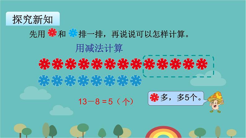 苏教版数学一年级下册 第4单元 100以内的加法和减法（一）-第7课时  求两数相差多少的实际问题课件04