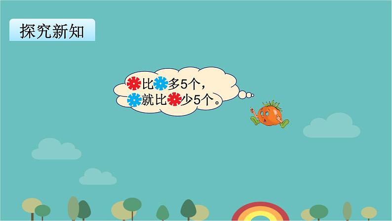 苏教版数学一年级下册 第4单元 100以内的加法和减法（一）-第7课时  求两数相差多少的实际问题课件06