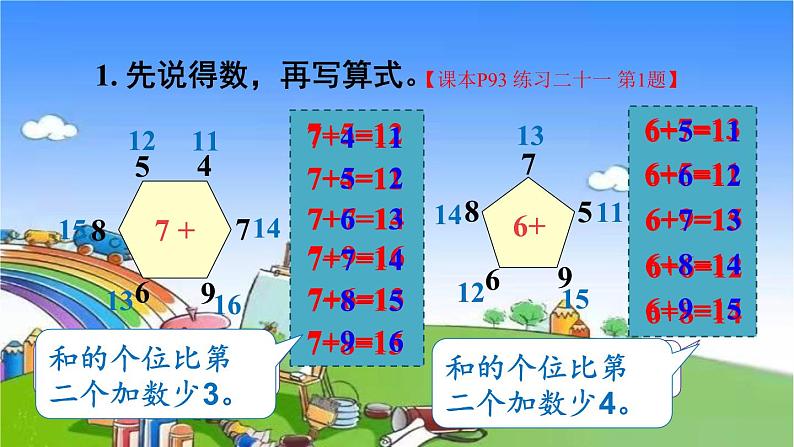 人教版数学一年级上册 练习二十一课件第3页