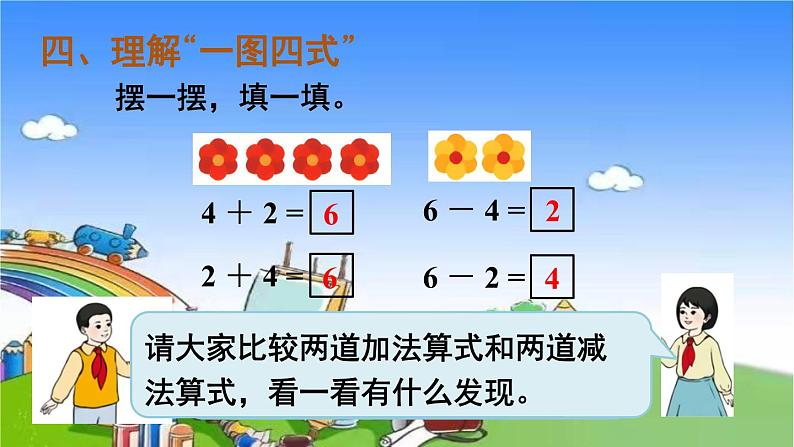 人教版数学一年级上册 5 6~10的认识和加减法-第3课时 6和7的加减法课件05