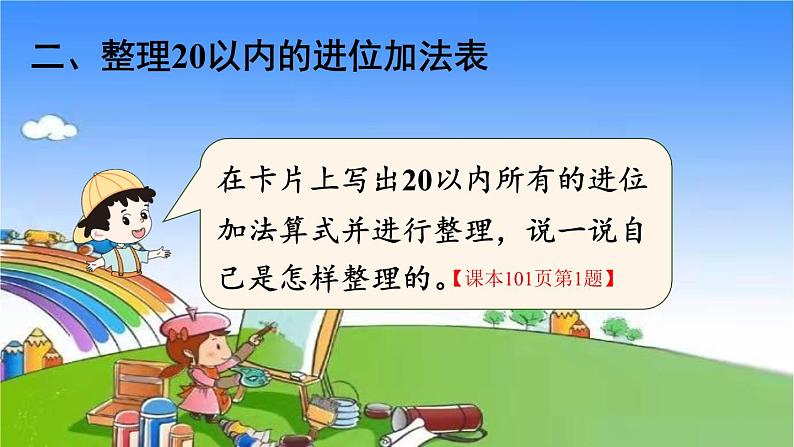 人教版数学一年级上册 8 20以内的进位加法-整理和复习课件03