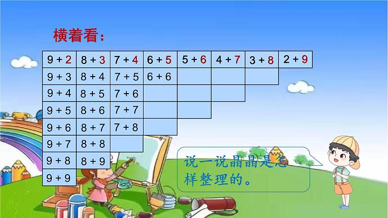 人教版数学一年级上册 8 20以内的进位加法-整理和复习课件06