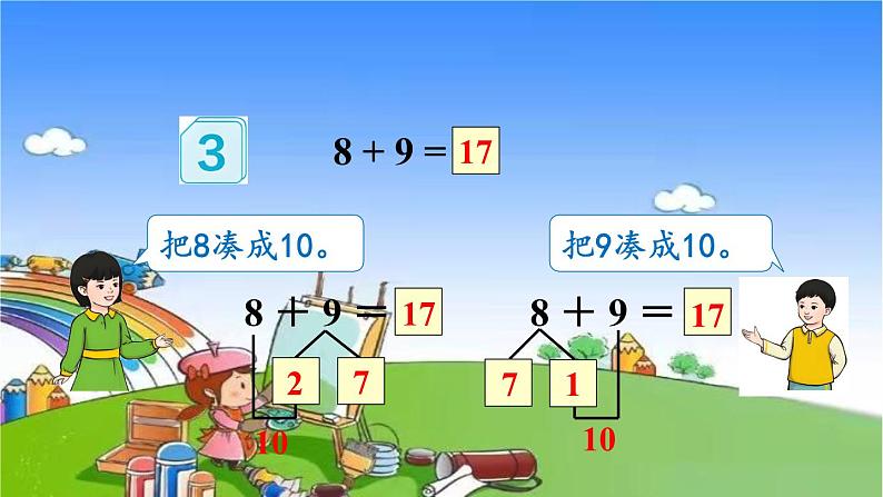 人教版数学一年级上册 8 20以内的进位加法-第3课时 8、7、6加几（2）课件05