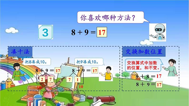 人教版数学一年级上册 8 20以内的进位加法-第3课时 8、7、6加几（2）课件07