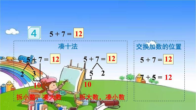 人教版数学一年级上册 8 20以内的进位加法-第4课时 5、4、3、2加几课件04