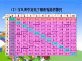 人教版数学一年级上册 9 总复习-第2课时 20以内的加减法课件