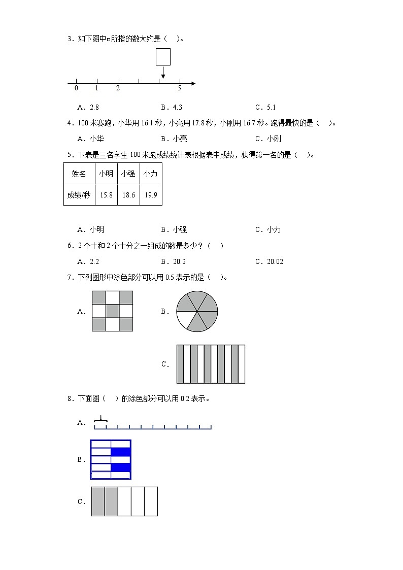 7.1认识小数寒假自主预习练-人教版数学三年级下册第2页